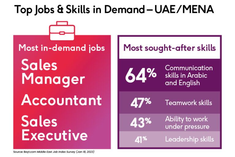 mdub-aspire-infographic-01