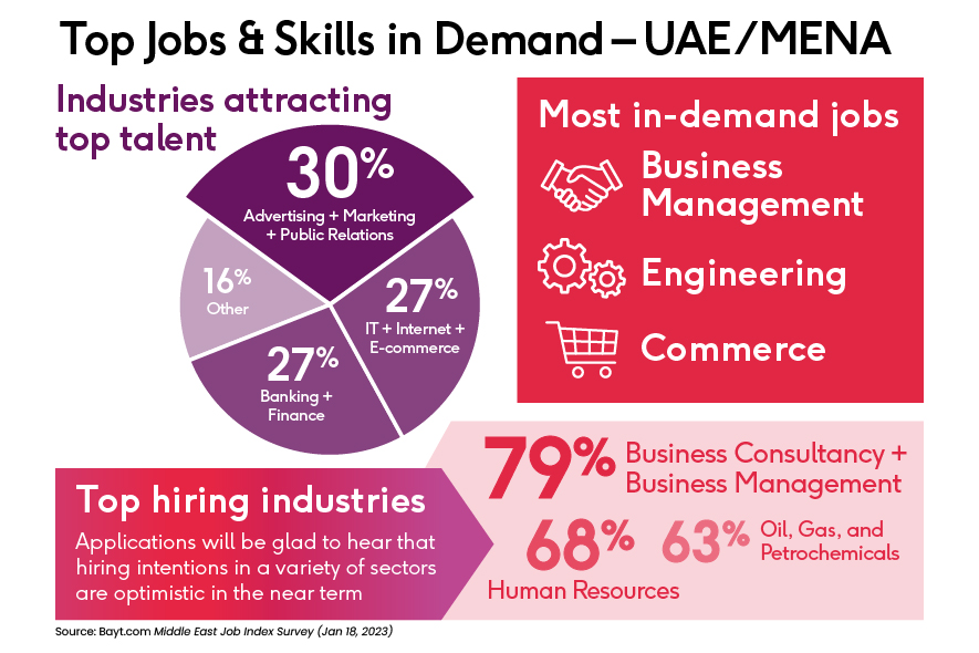 mdub-aspire-infographic-02