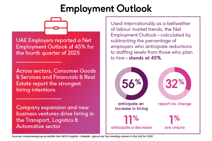 mdub-aspire-infographic-03