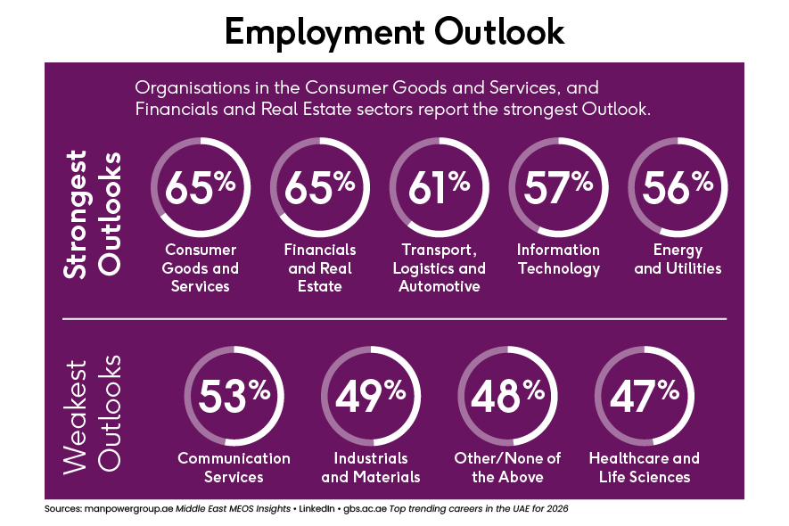 mdub-aspire-infographic-04