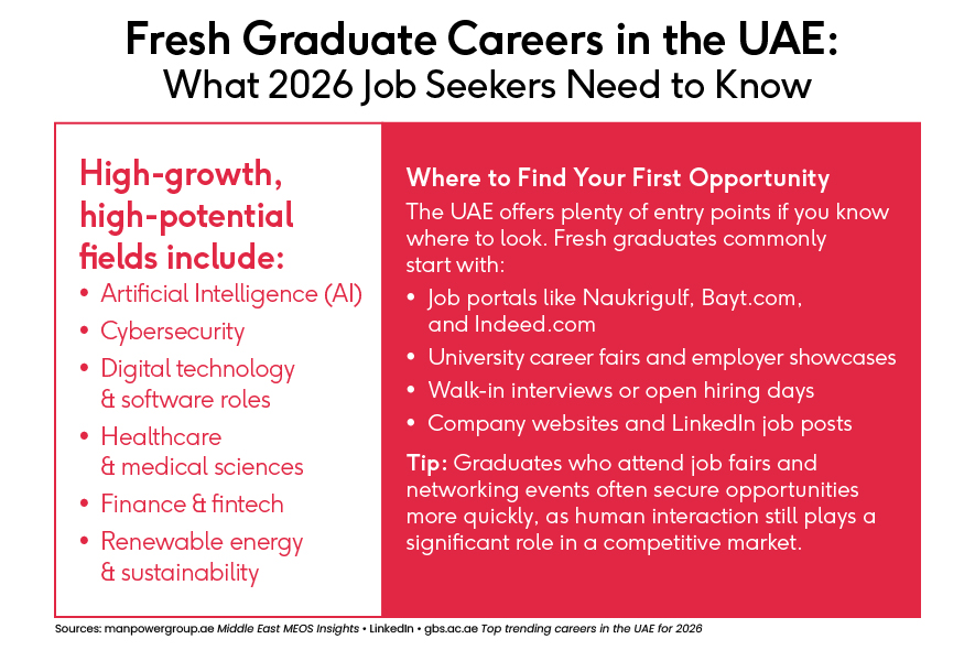 mdub-aspire-infographic-05