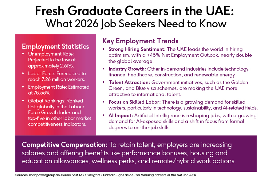 mdub-aspire-infographic-06